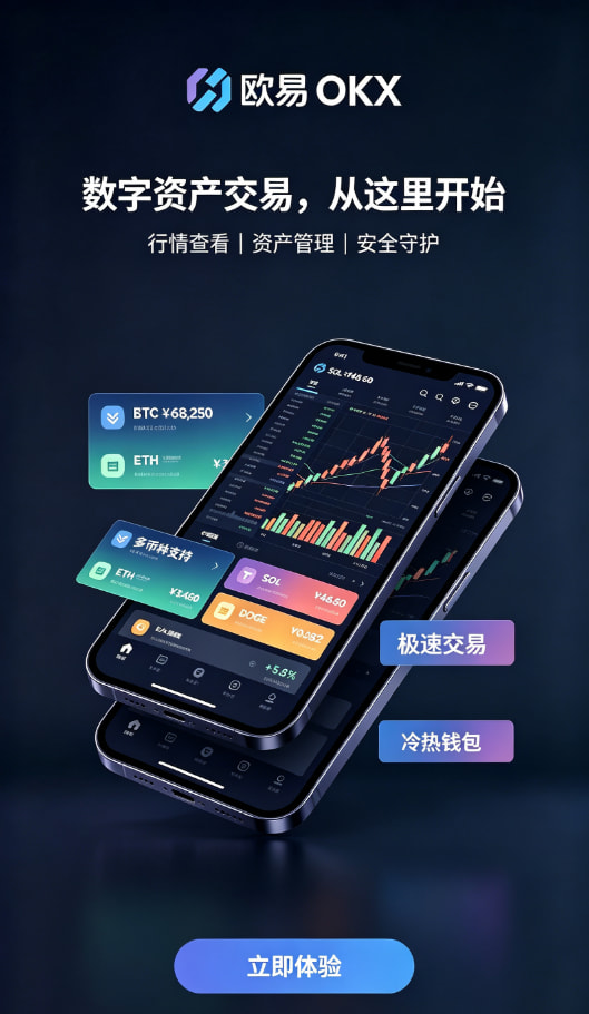 欧交易所app官网登录交易所功能介绍